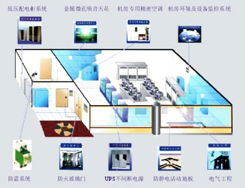 软件定制开发:企业信息化的助推器